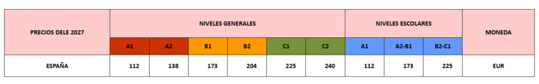Tabla de precios del Instituto Cervantes para el año 2027